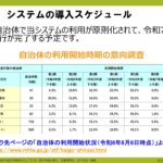 電子申請のトリセツ説明